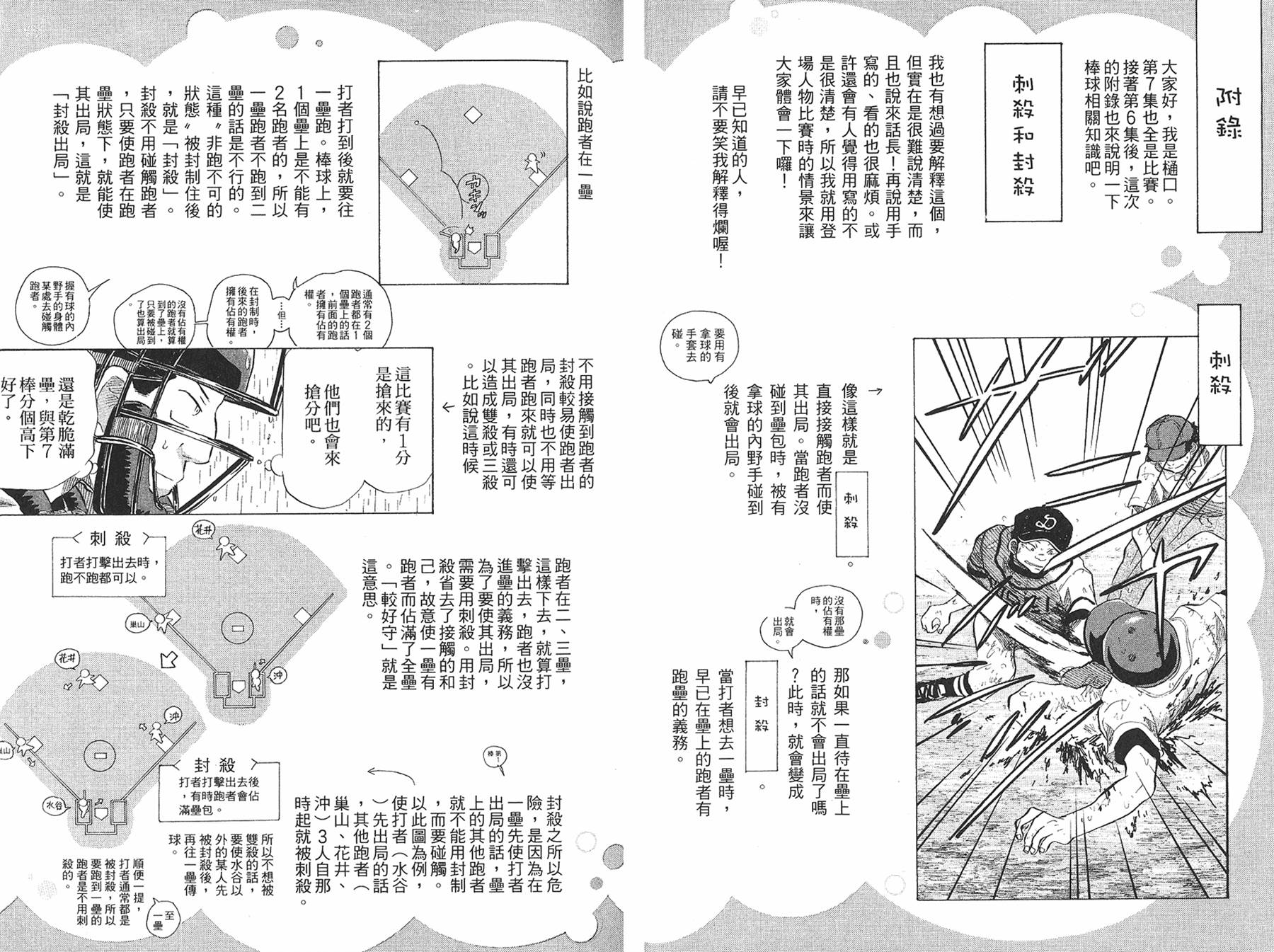 王牌投手 振臂高挥 第7卷 第102页