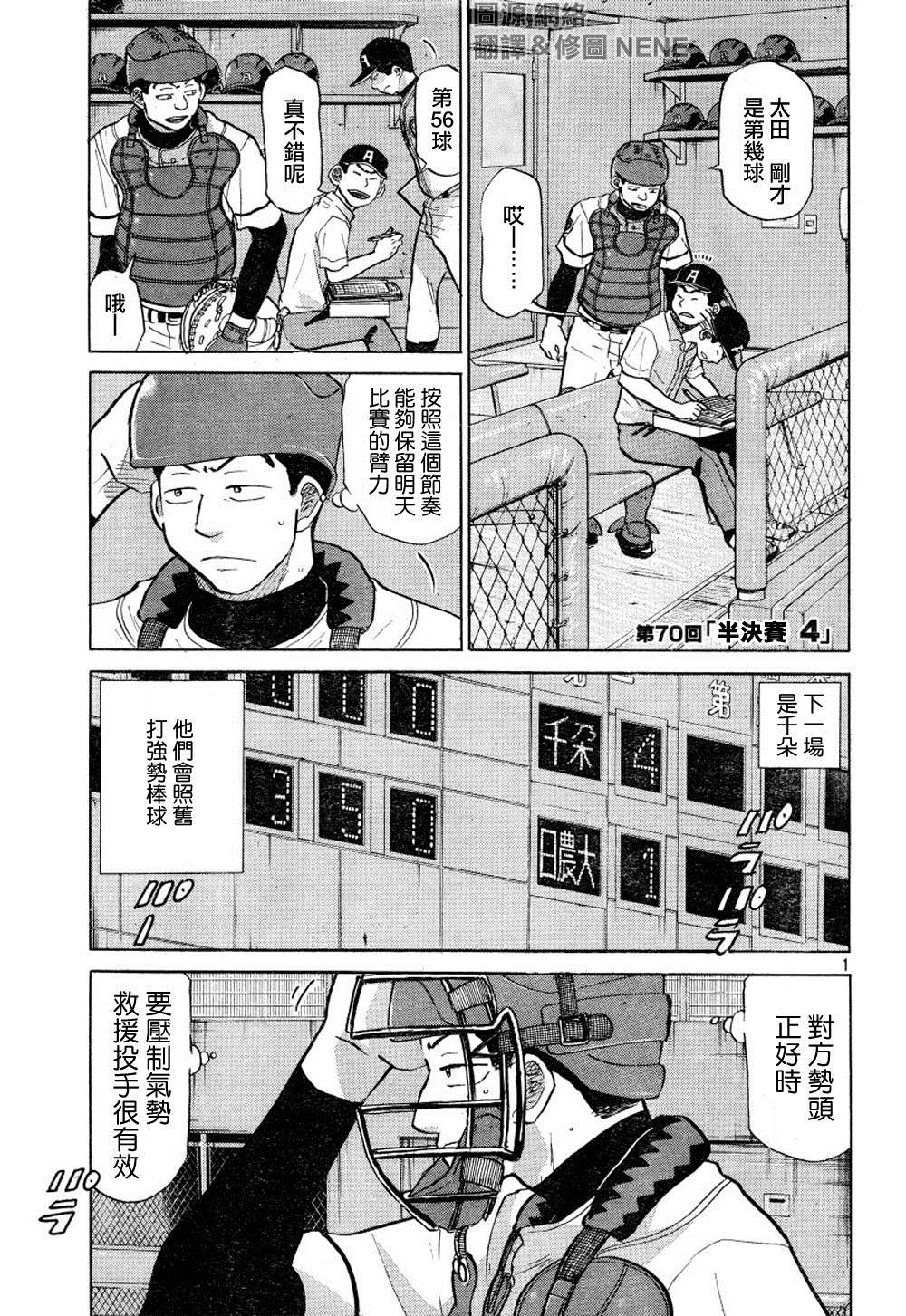 王牌投手 振臂高挥 第70话 第1页