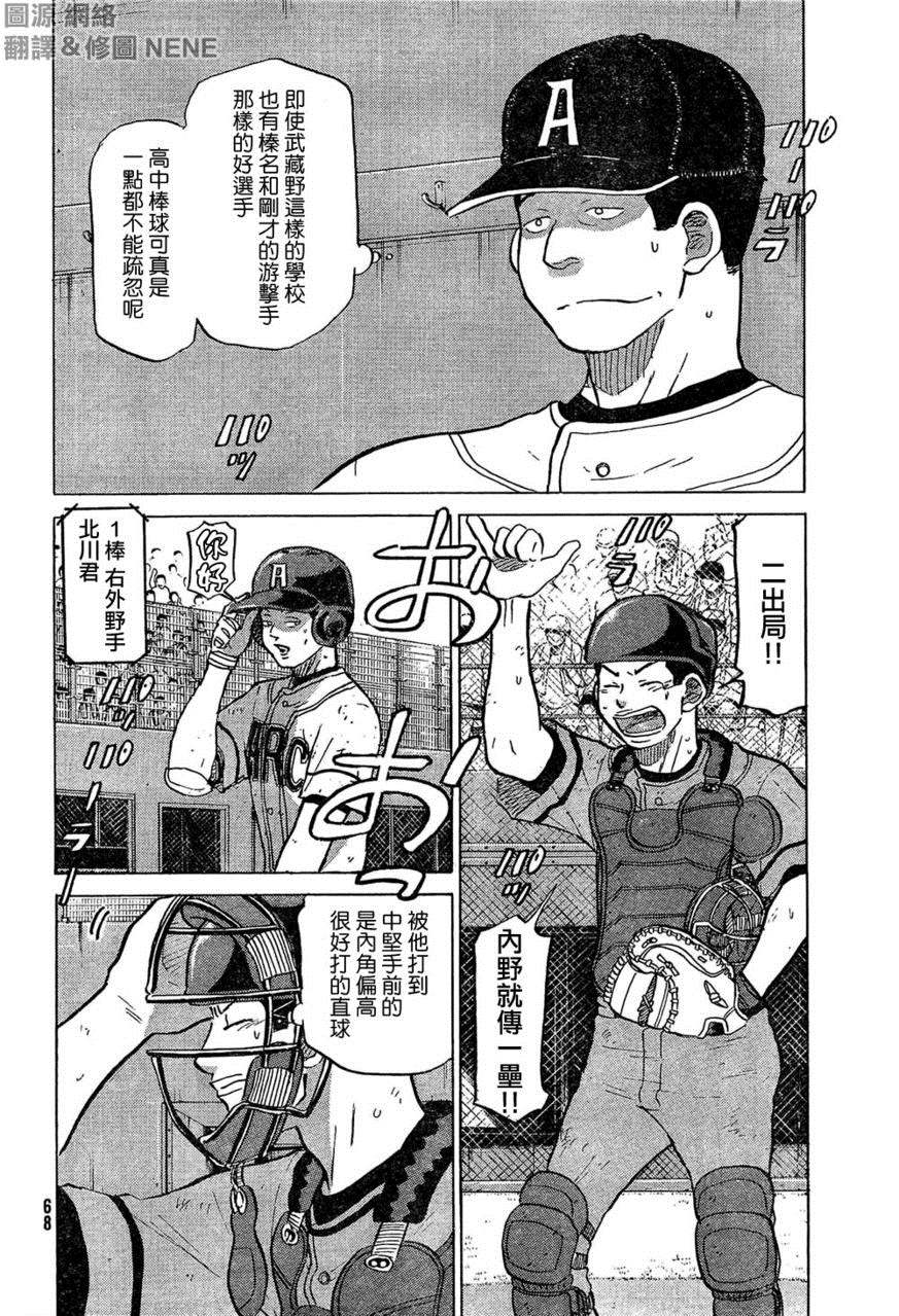 王牌投手 振臂高挥 第73话 第19页