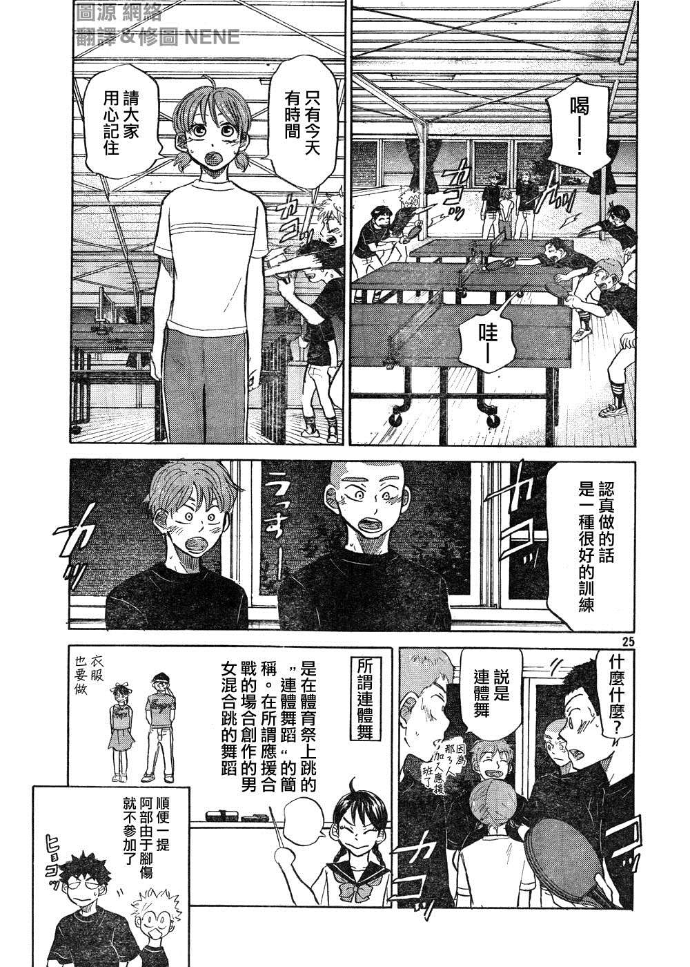 王牌投手 振臂高挥 第76话 第24页