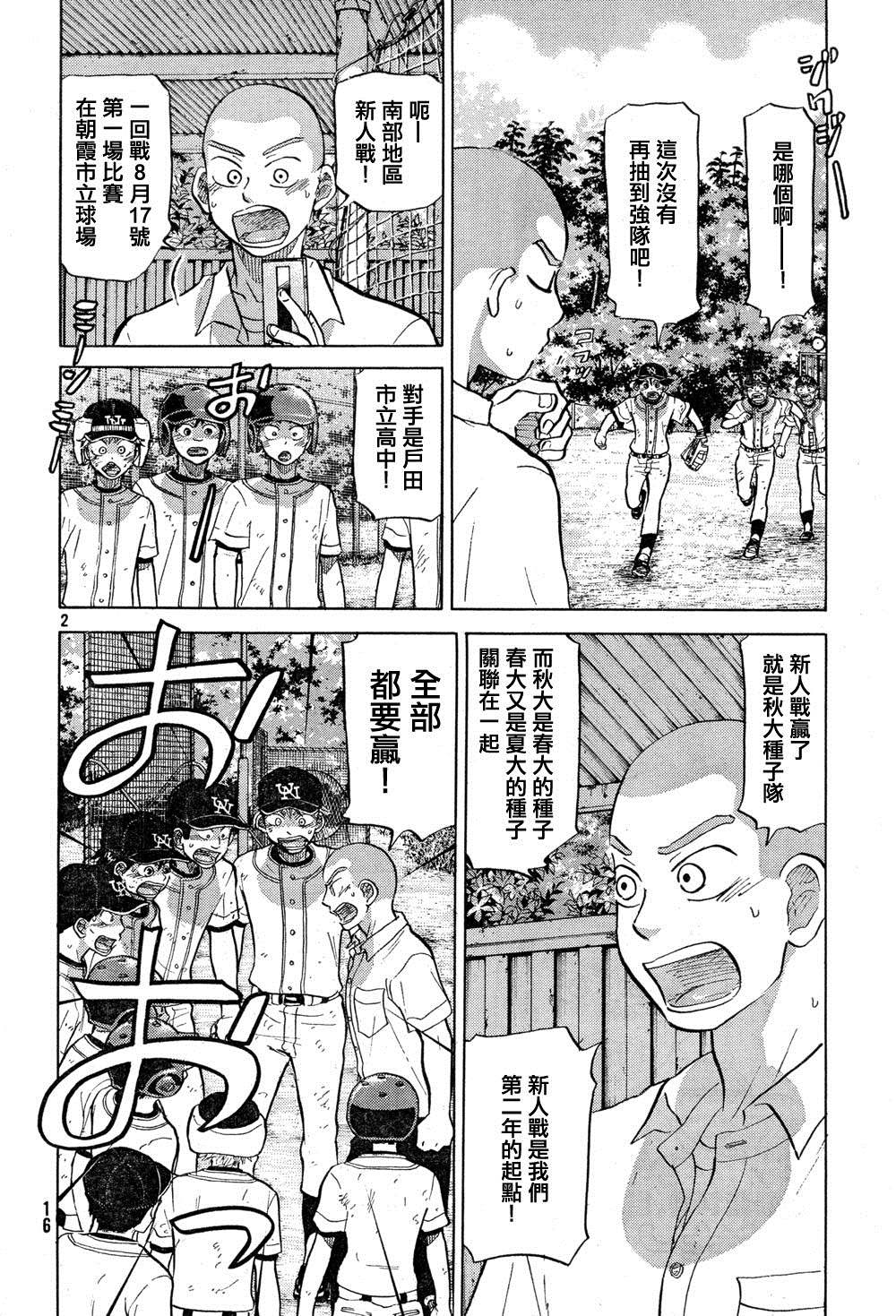 王牌投手 振臂高挥 第77话 第6页