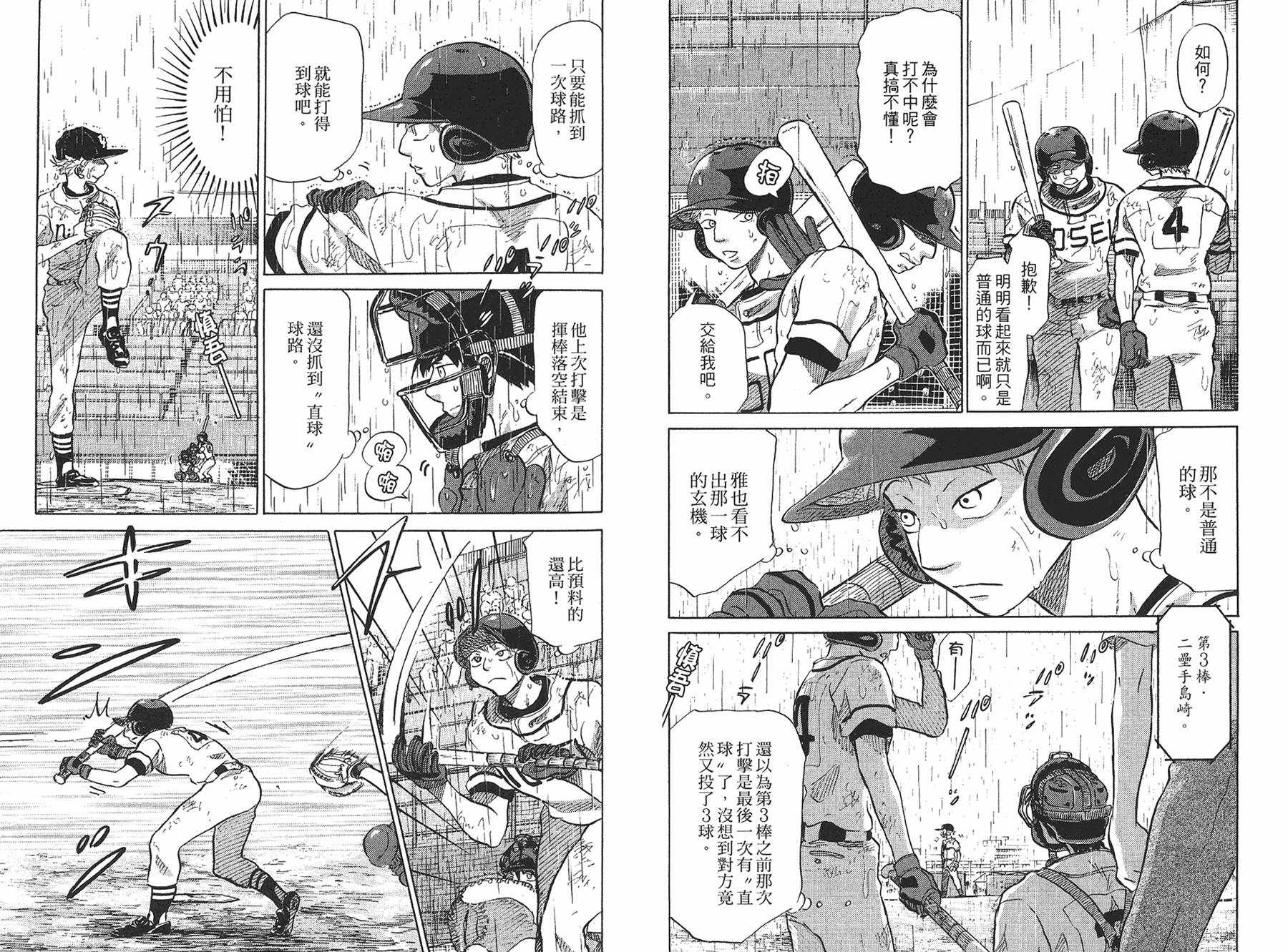 王牌投手 振臂高挥 第8卷 第54页