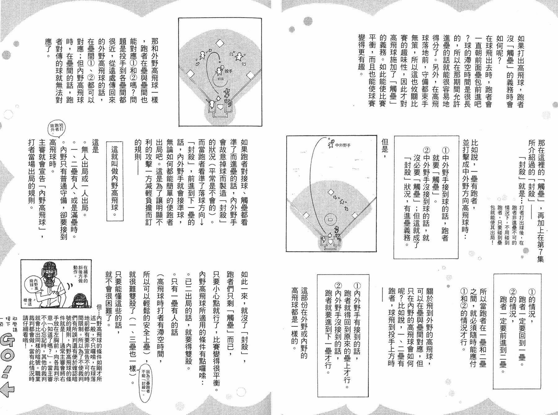 王牌投手 振臂高挥 第8卷 第111页
