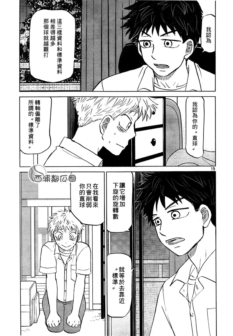 王牌投手 振臂高挥 第99话 第14页