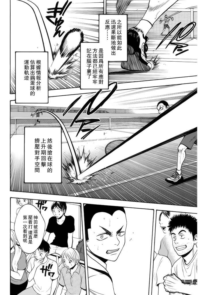 网球优等生第246话图