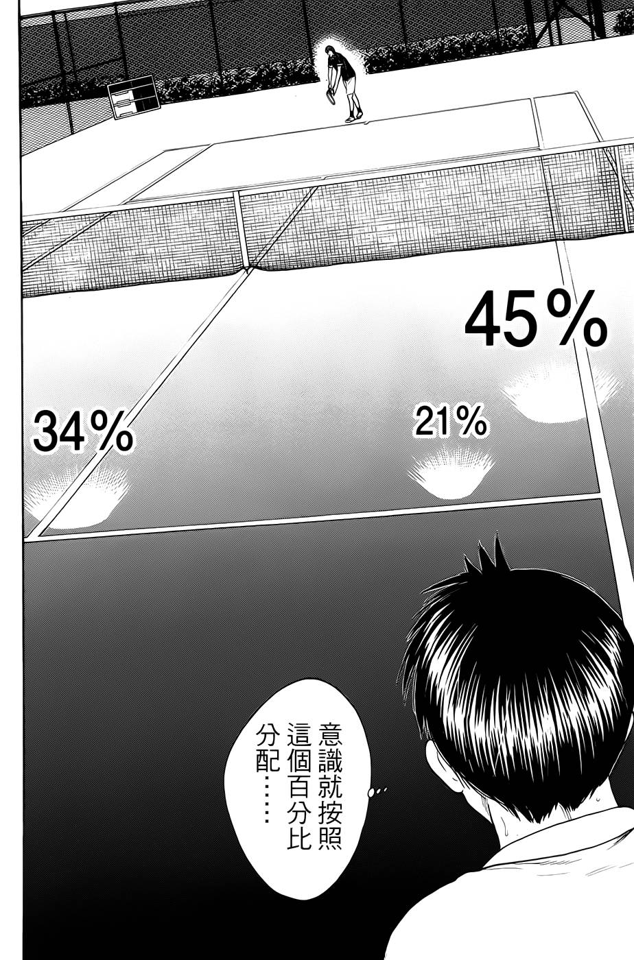 网球优等生第288话图