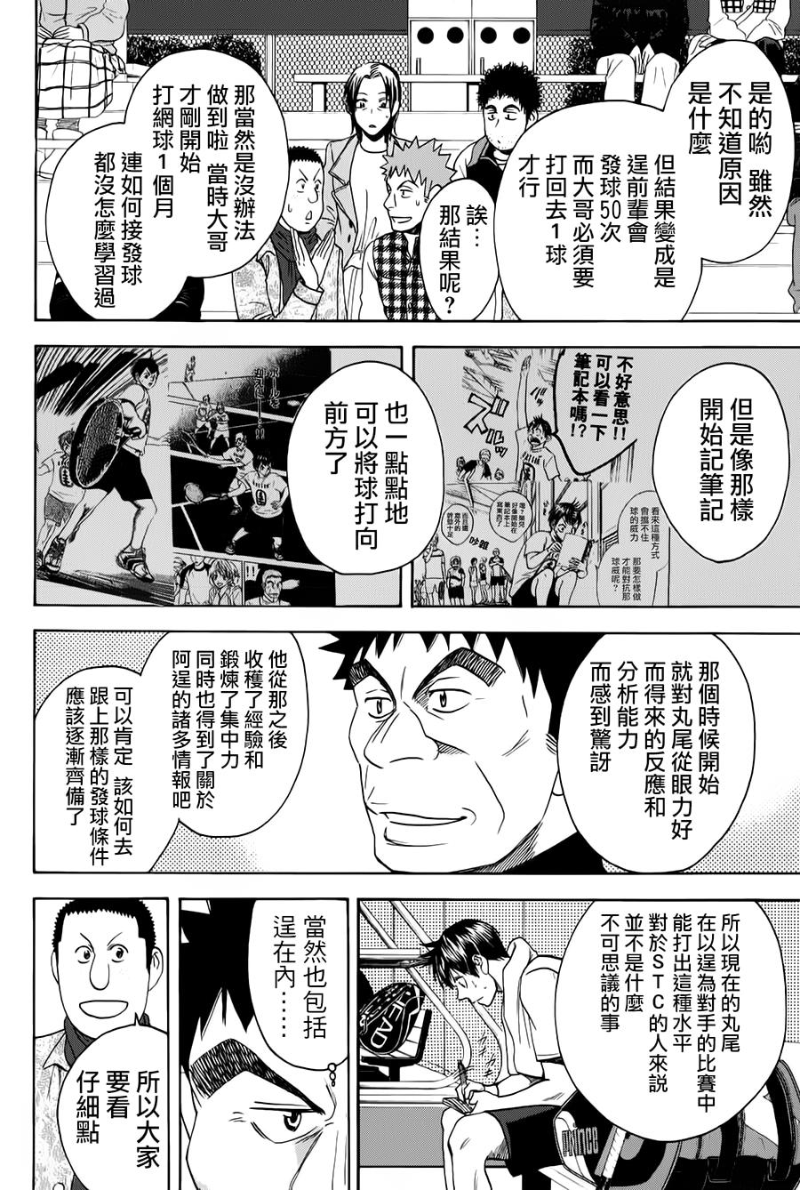 网球优等生第320话图