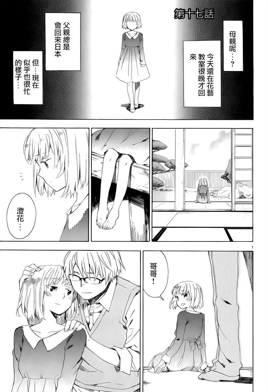 屋上姬第17话图