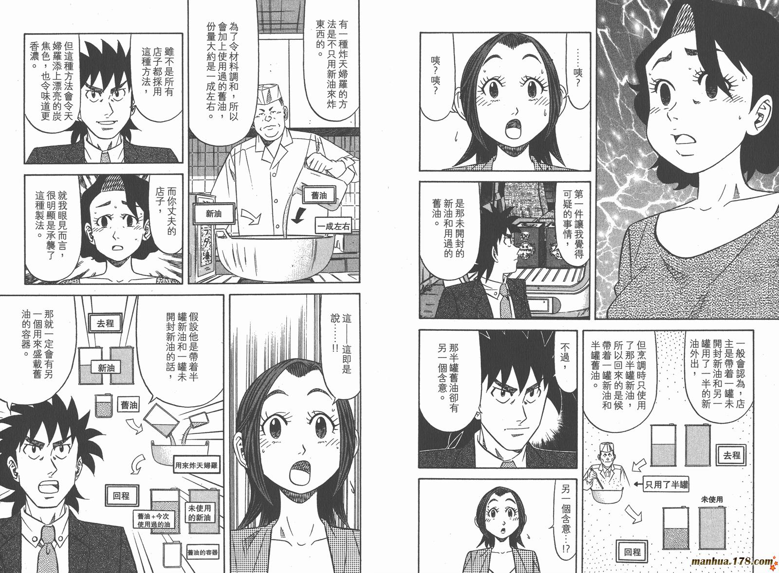 为食神探 第10卷 第29页