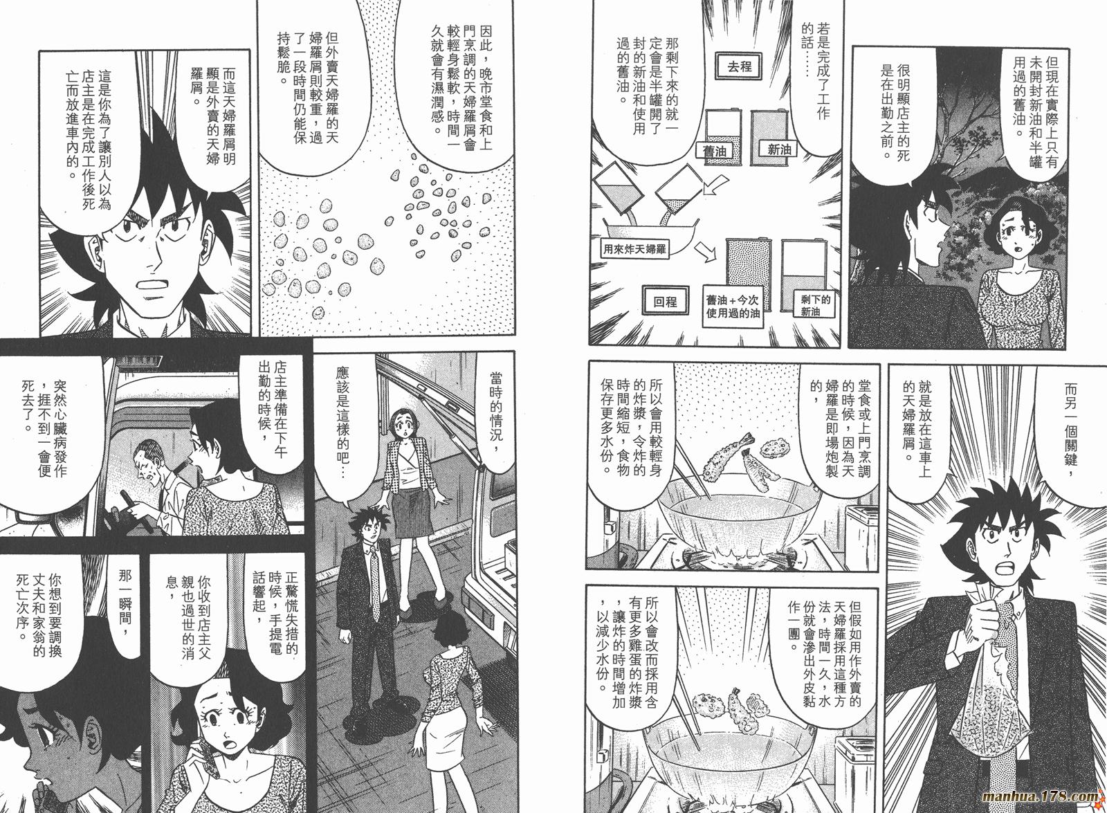 为食神探 第10卷 第30页