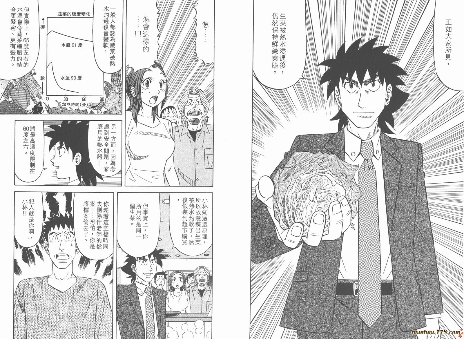为食神探 第11卷 第12页
