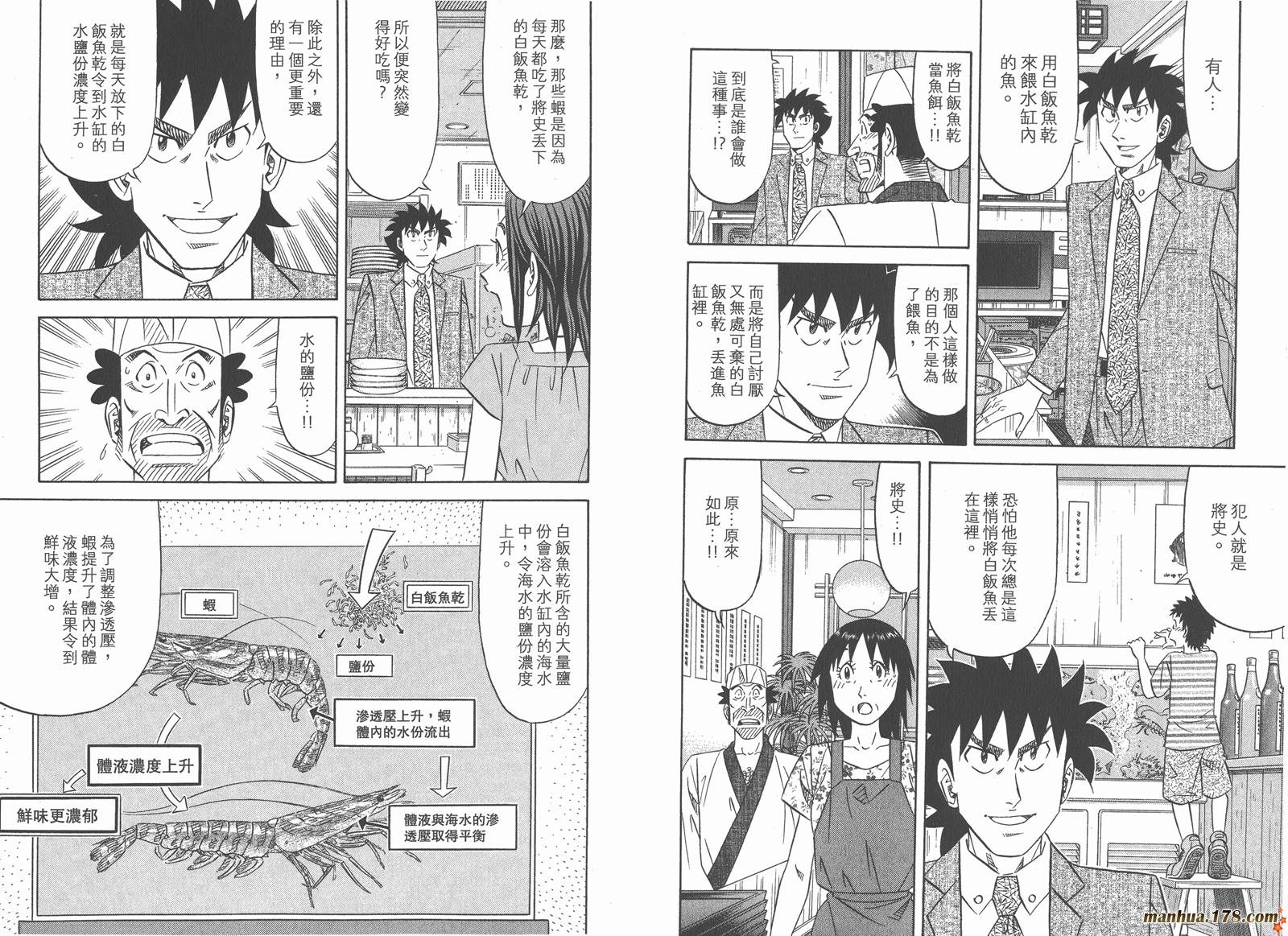 为食神探 第13卷 第85页