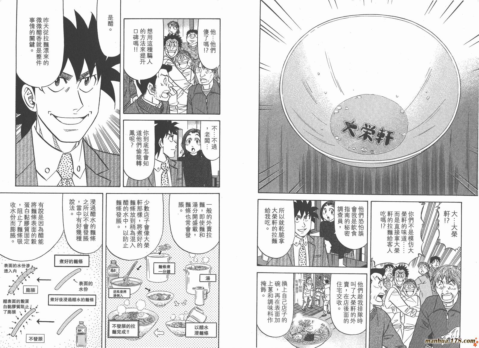 为食神探 第13卷 第112页