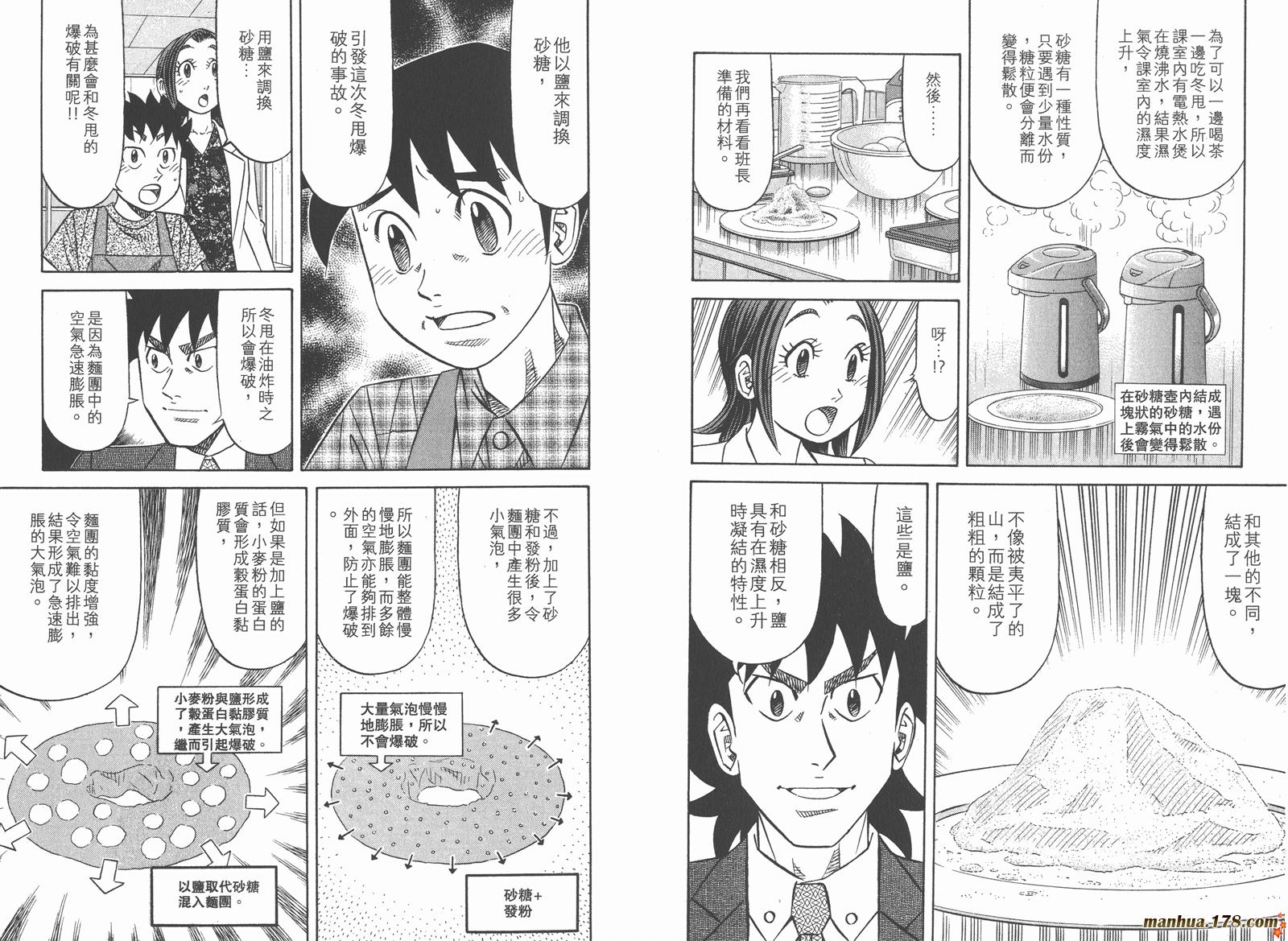 为食神探 第14卷 第47页