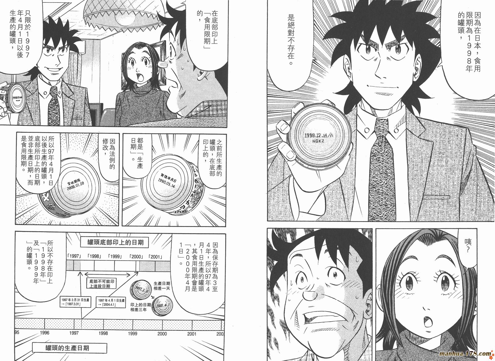 为食神探 第14卷 第76页