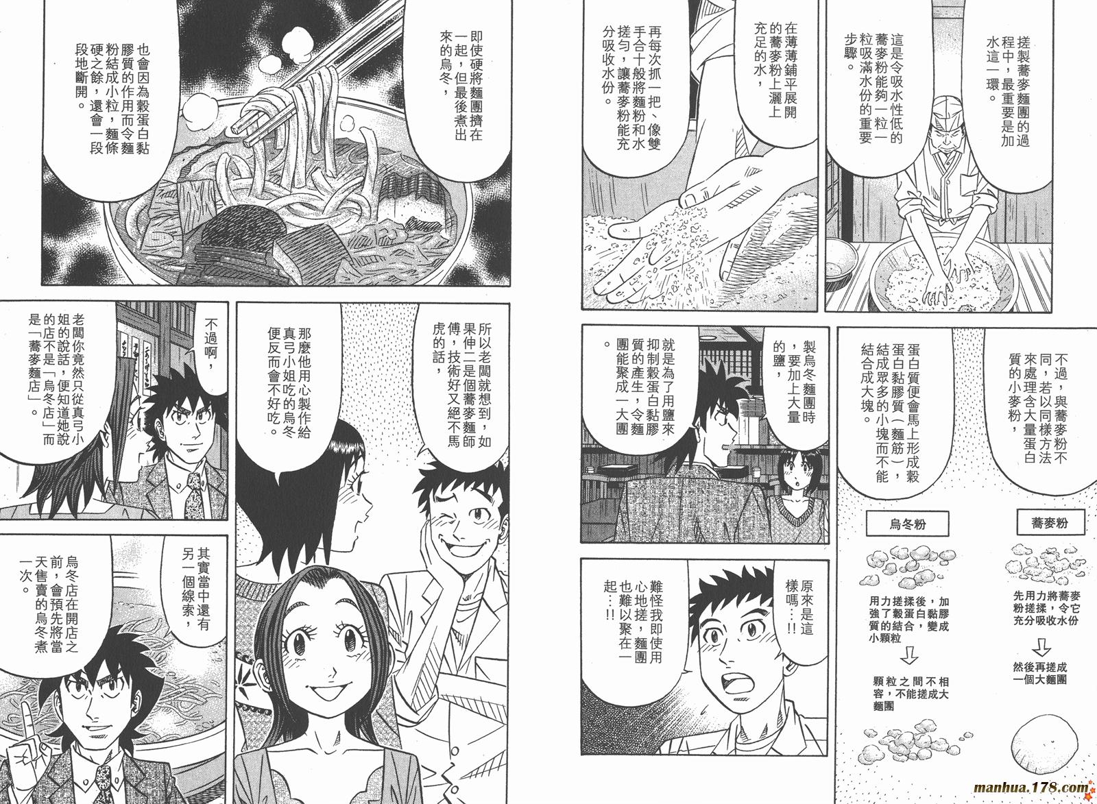 为食神探 第15卷 第33页