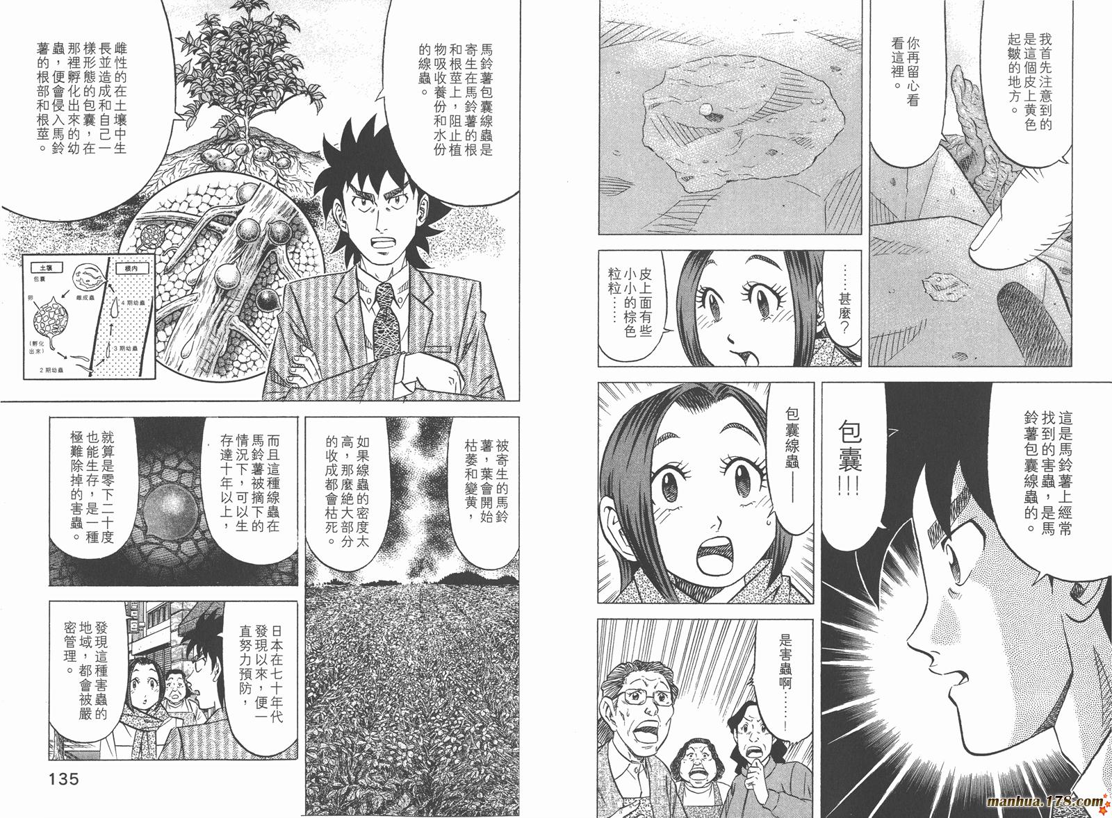 为食神探 第5卷 第69页