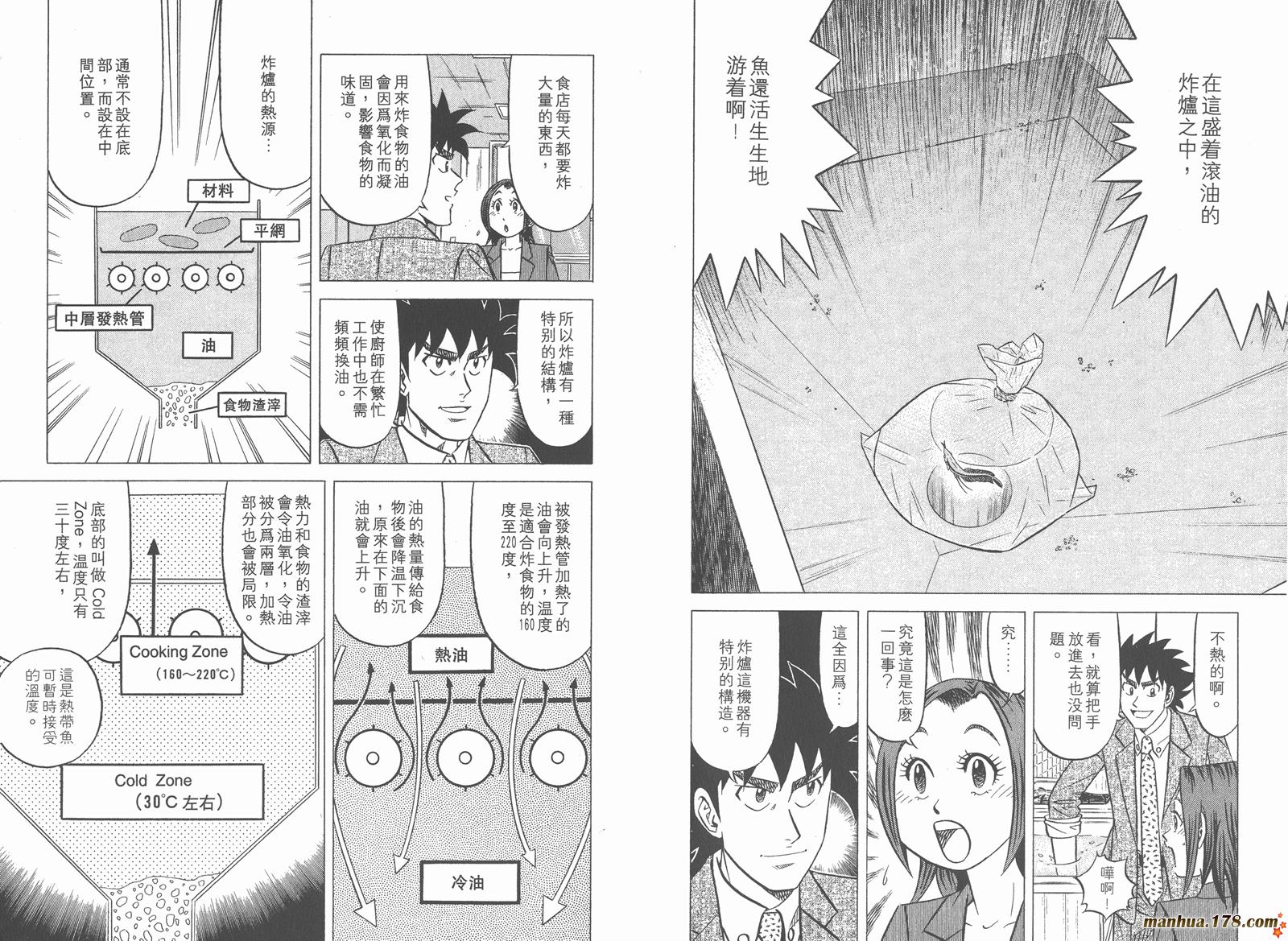 为食神探 第6卷 第95页