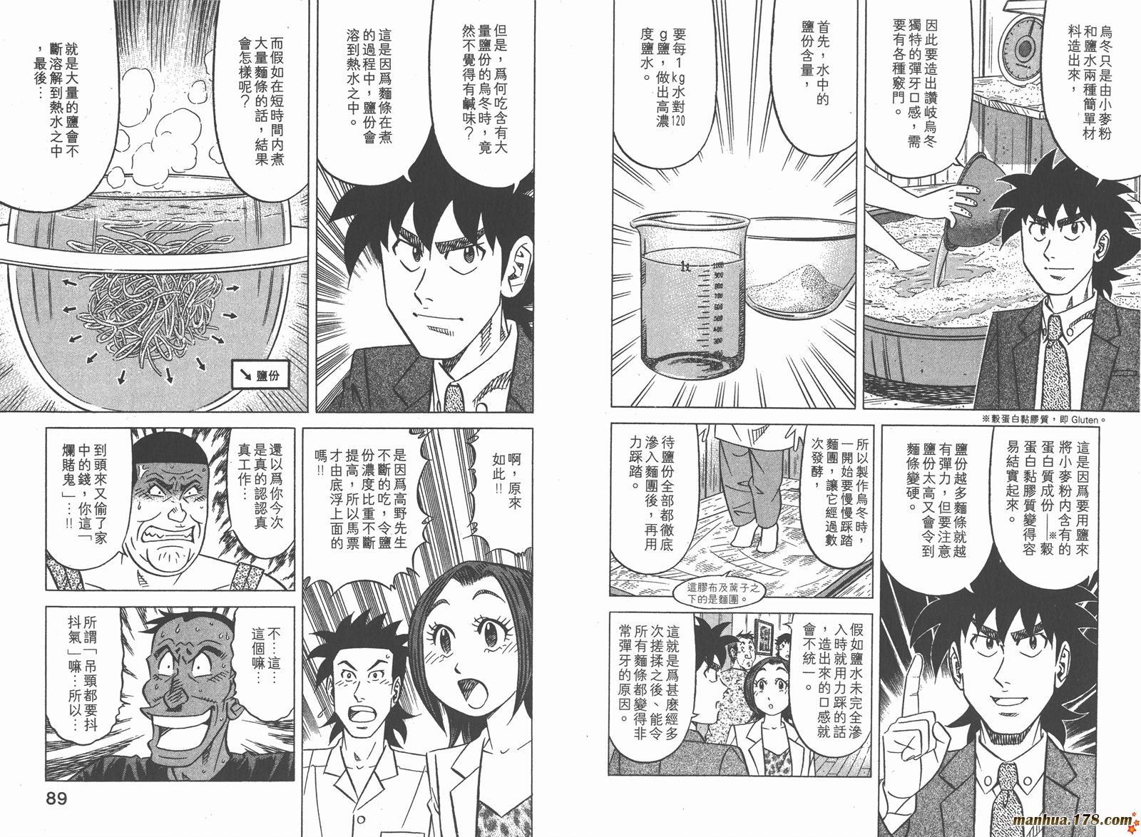 为食神探 第7卷 第46页