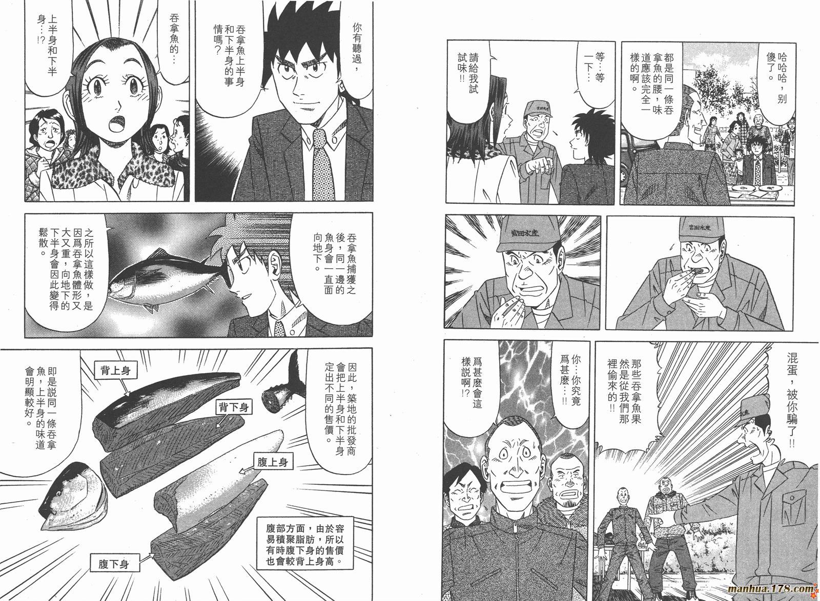 为食神探 第8卷 第88页