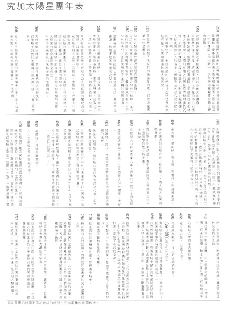 五星物语 第1卷 第193页