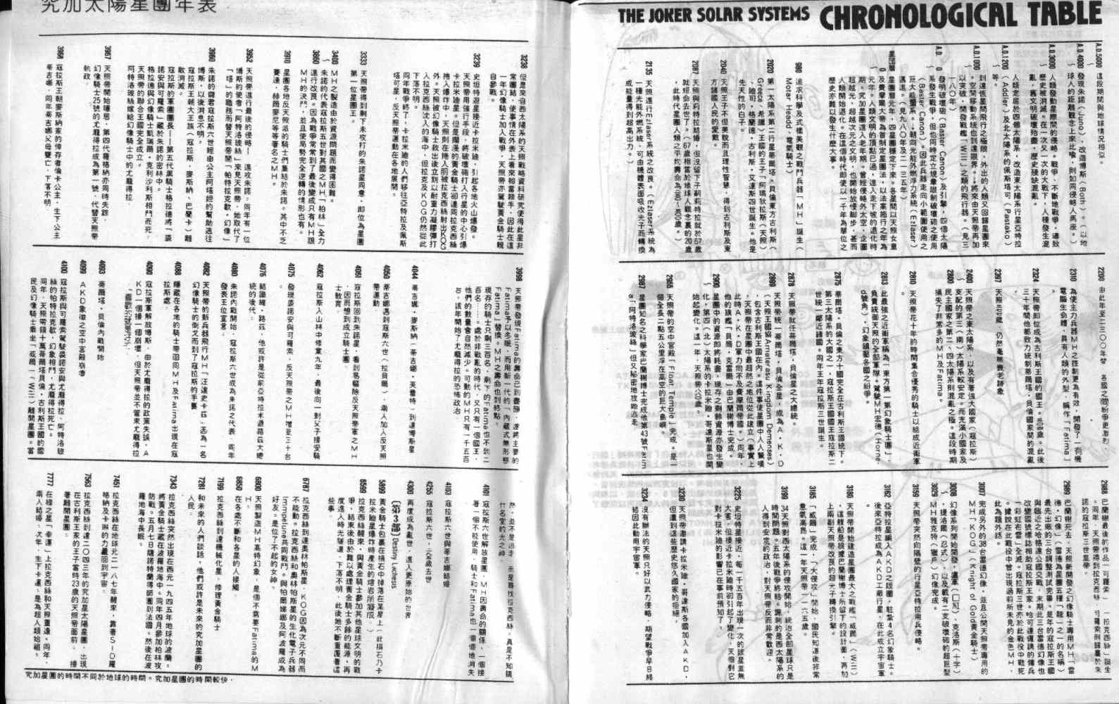 五星物语 第6卷 第103页