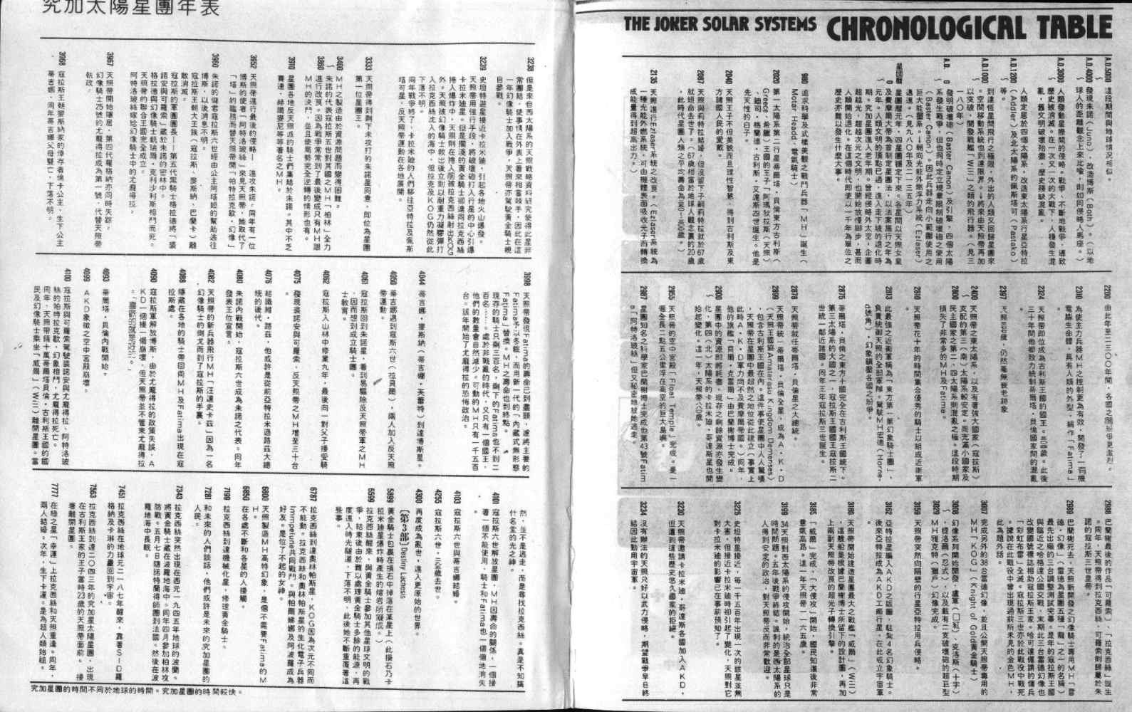 五星物语 第7卷 第115页