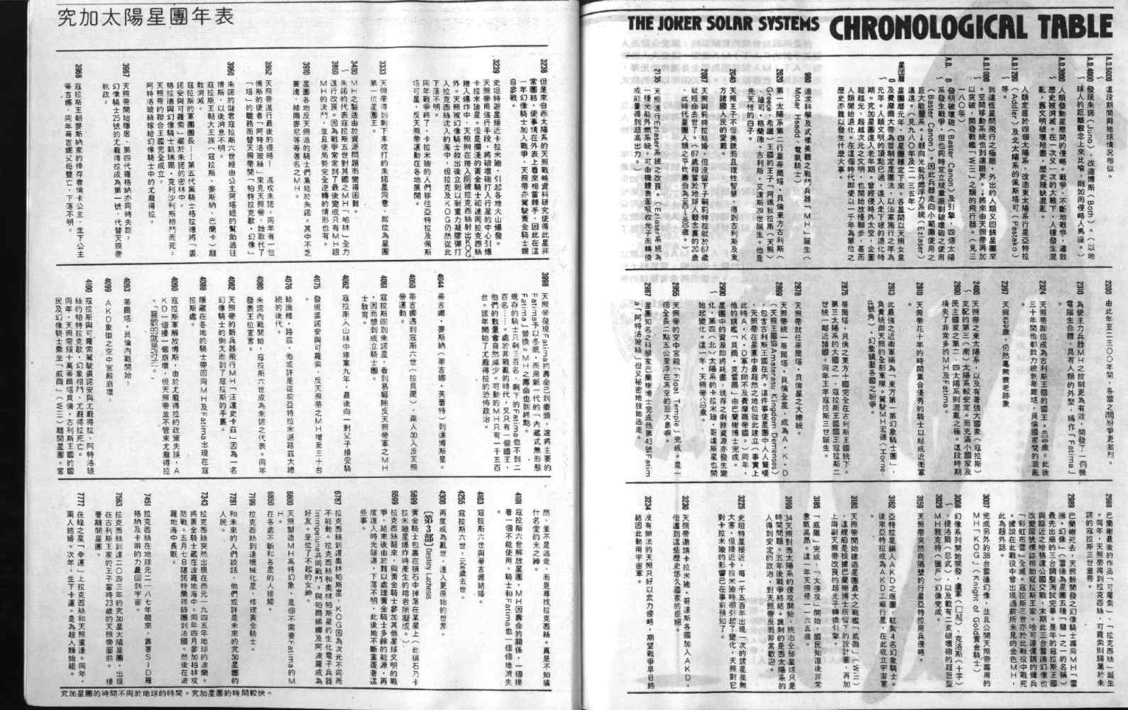 五星物语 第8卷 第103页