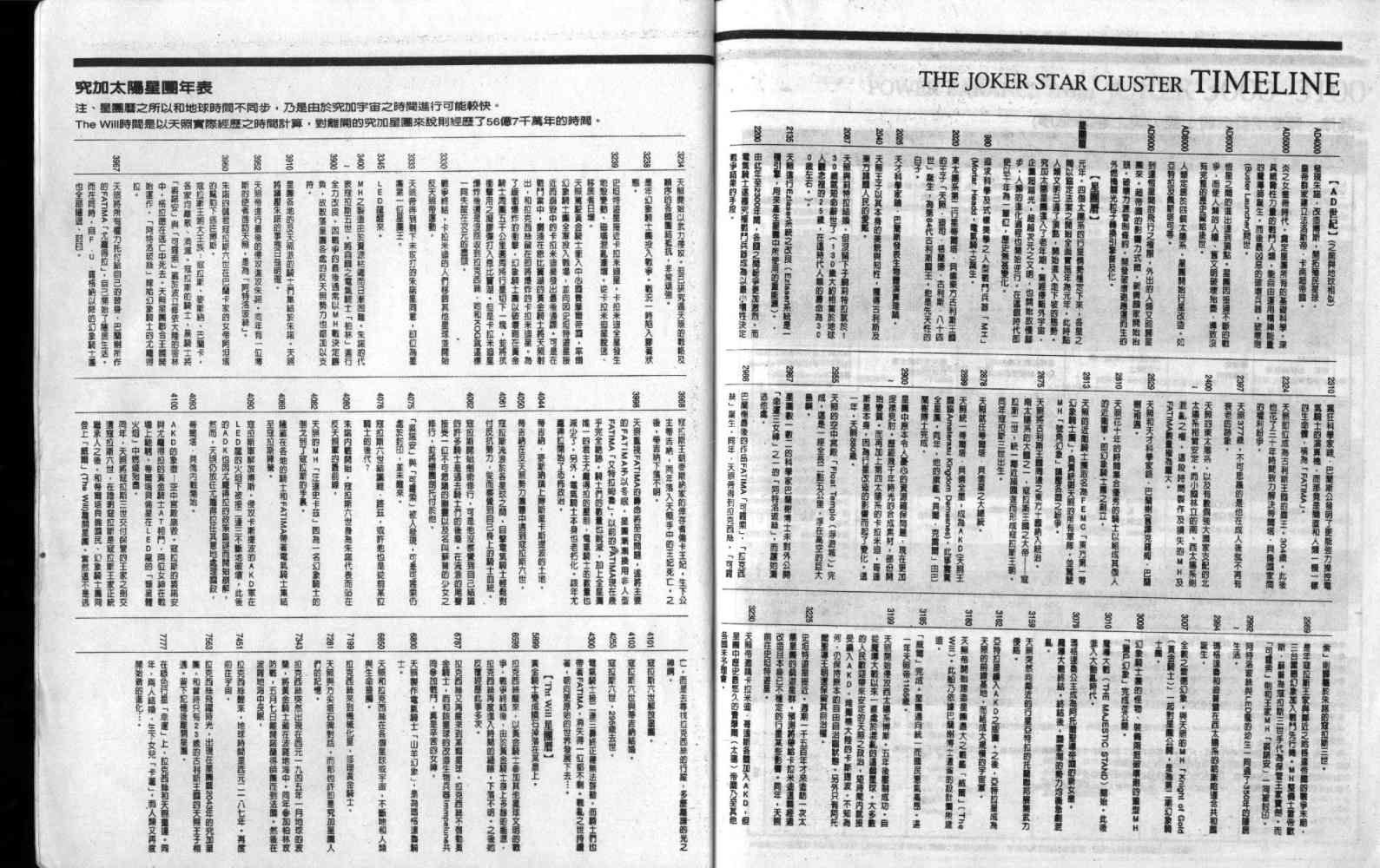 五星物语 第9卷 第99页