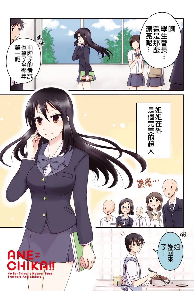 妄想系姐姐的弟控人生第1-2话图