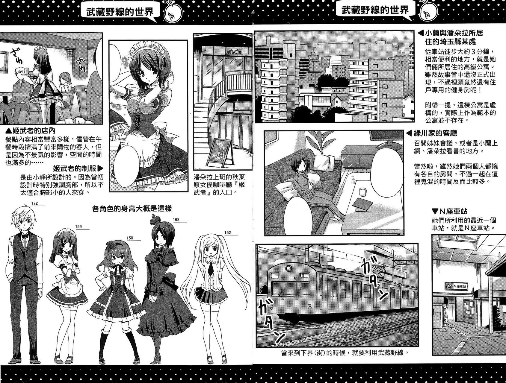 武藏野线的姐妹 第1卷 第79页