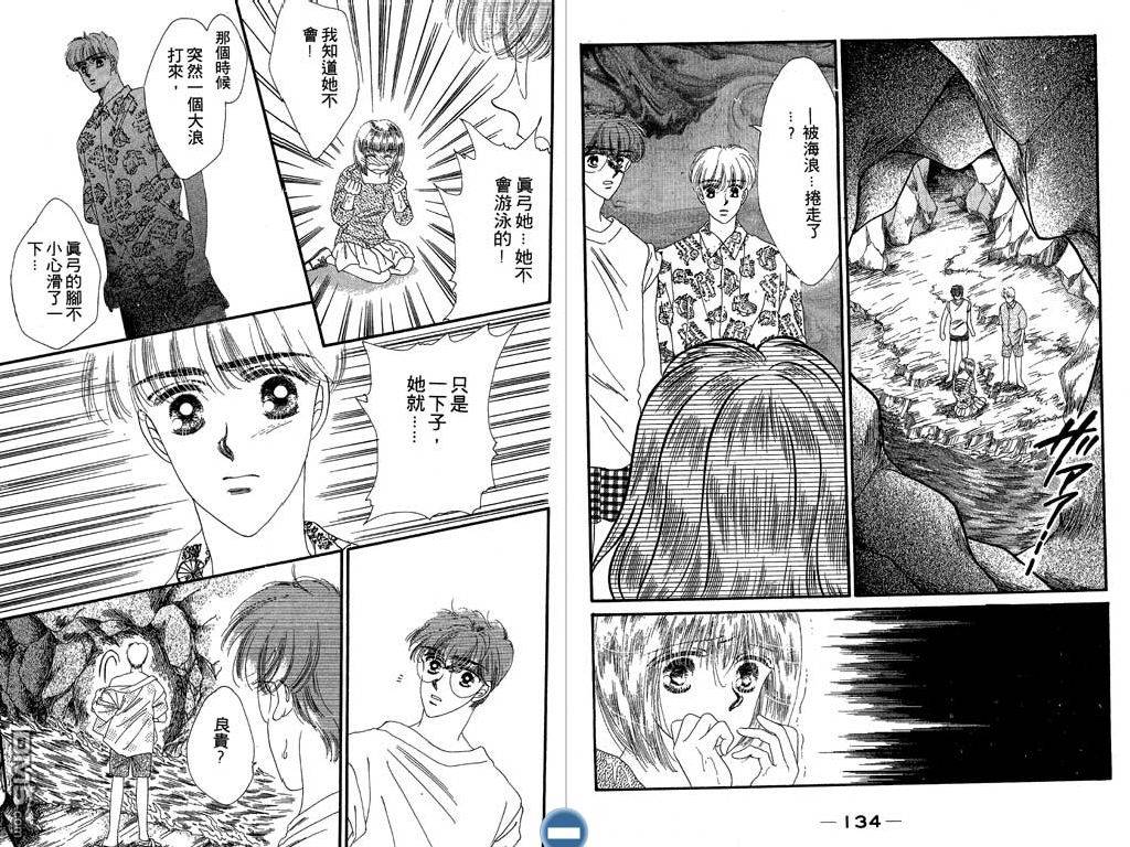 星座情侣 第2卷 第68页