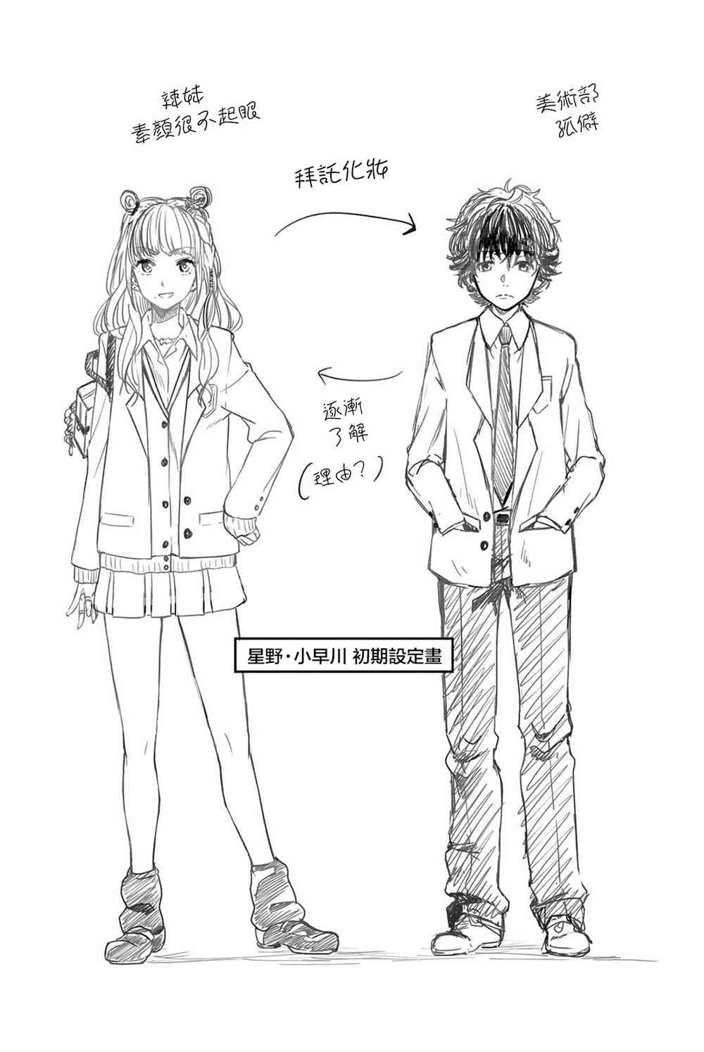 星野、闭上眼。第9卷加笔图