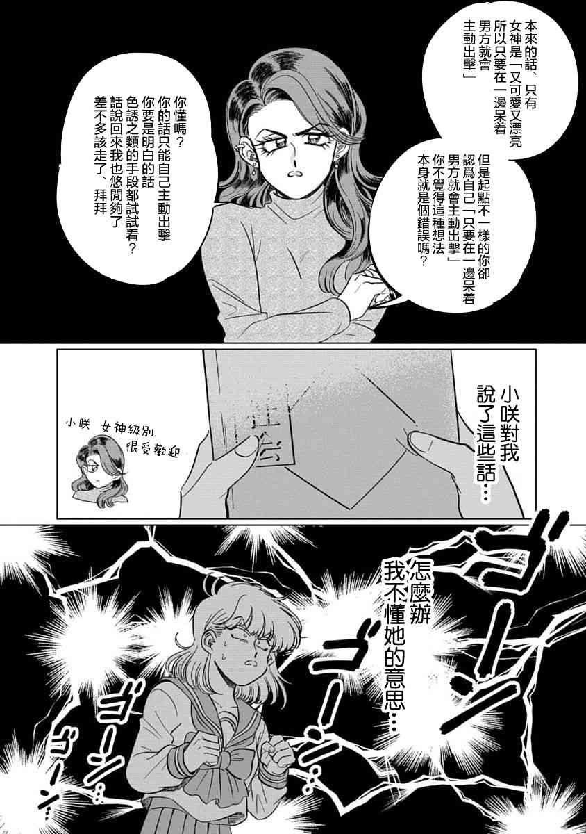 喜欢的就是一脸嫌恶的你 2话 第15页