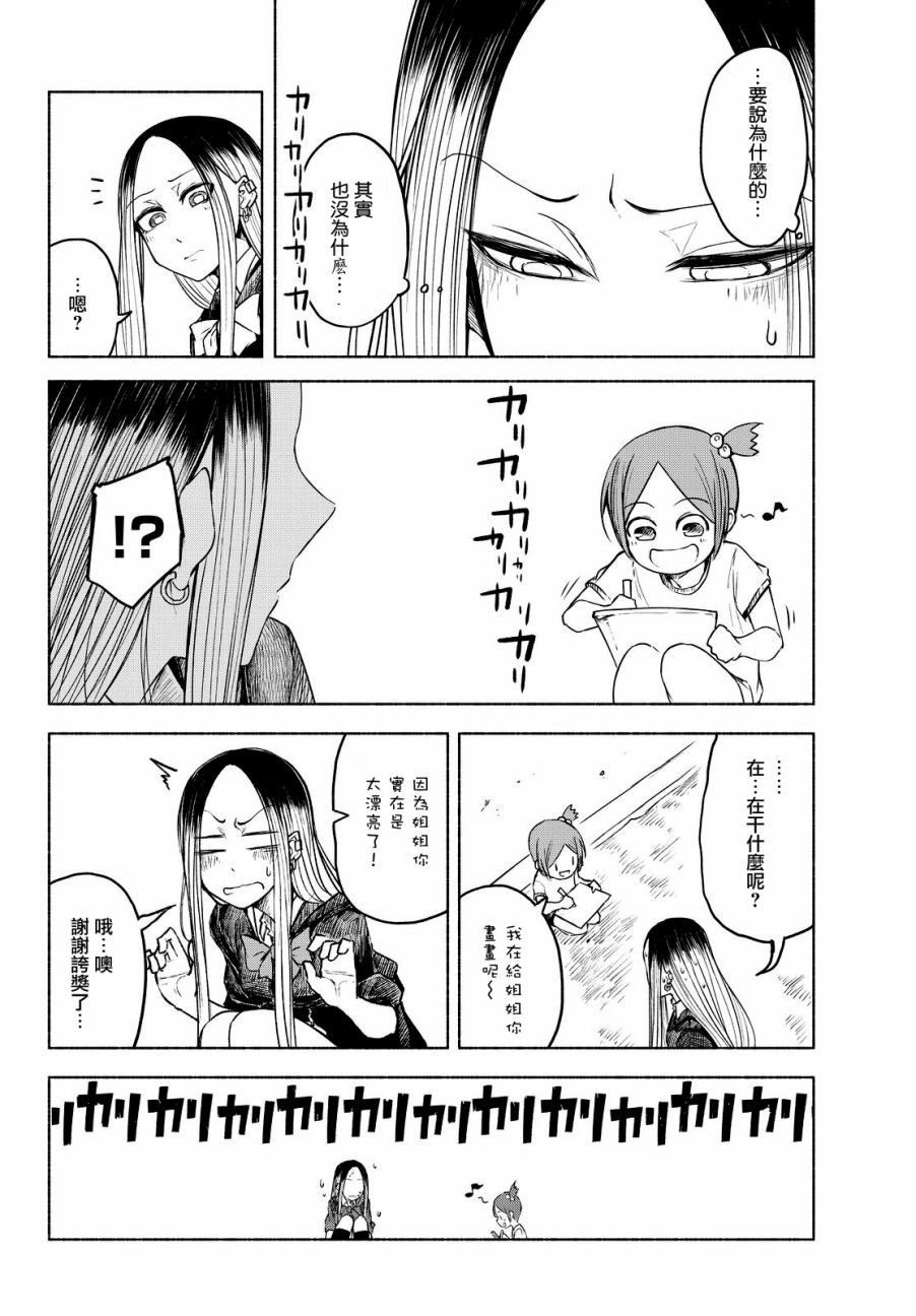 熊西美术部的素描学姐 13话 第9页