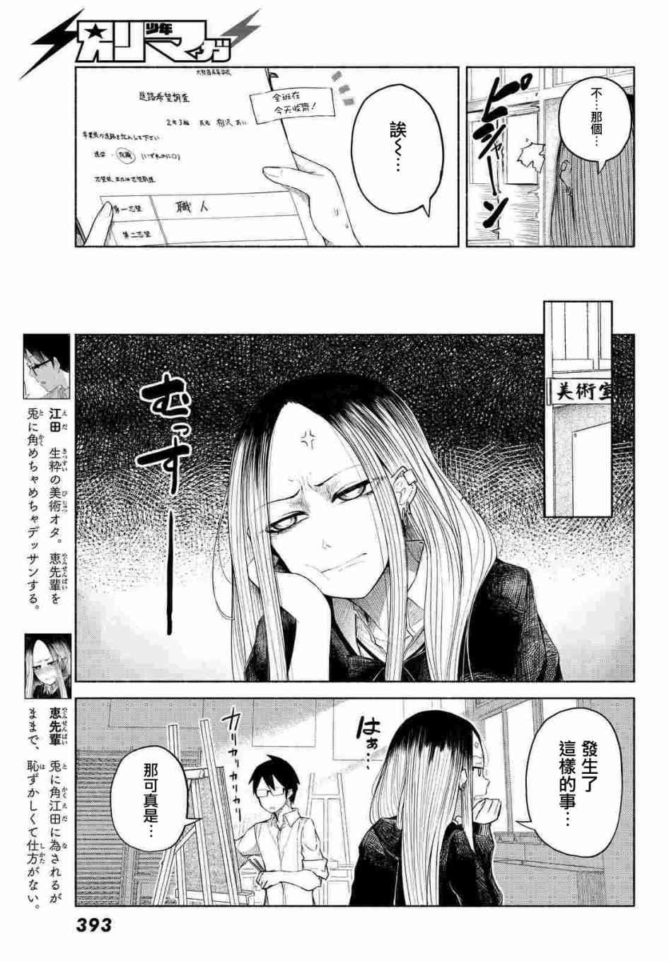 熊西美术部的素描学姐 3话 第2页