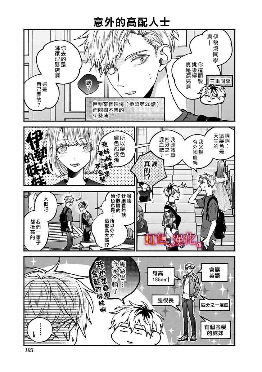 小早、我啊。 单行本3加笔 第0页