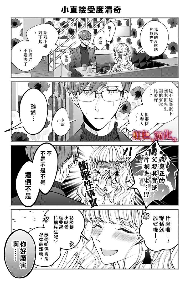 小早、我啊。 小直番外 第1页