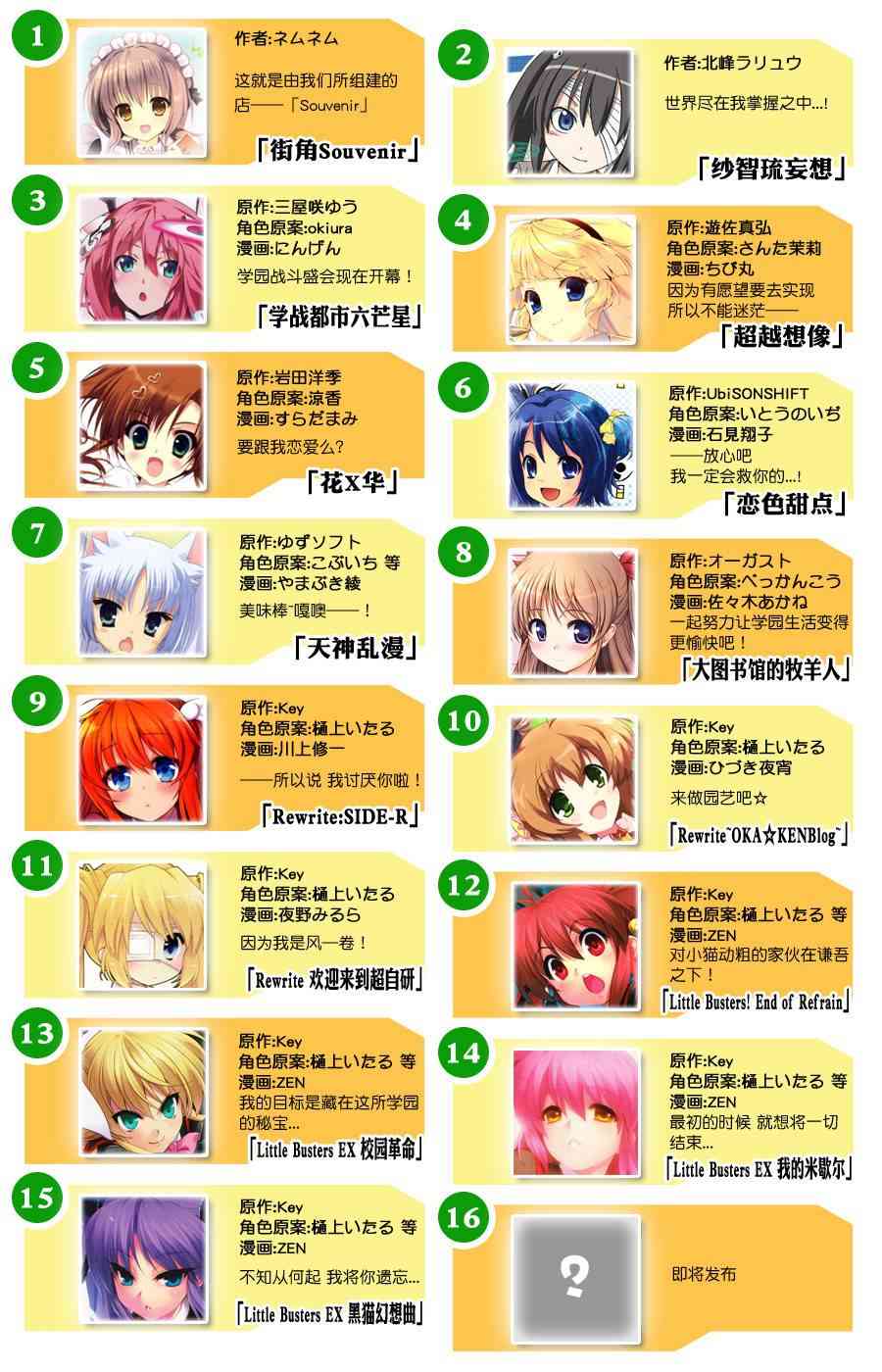 学战都市六芒星3话图