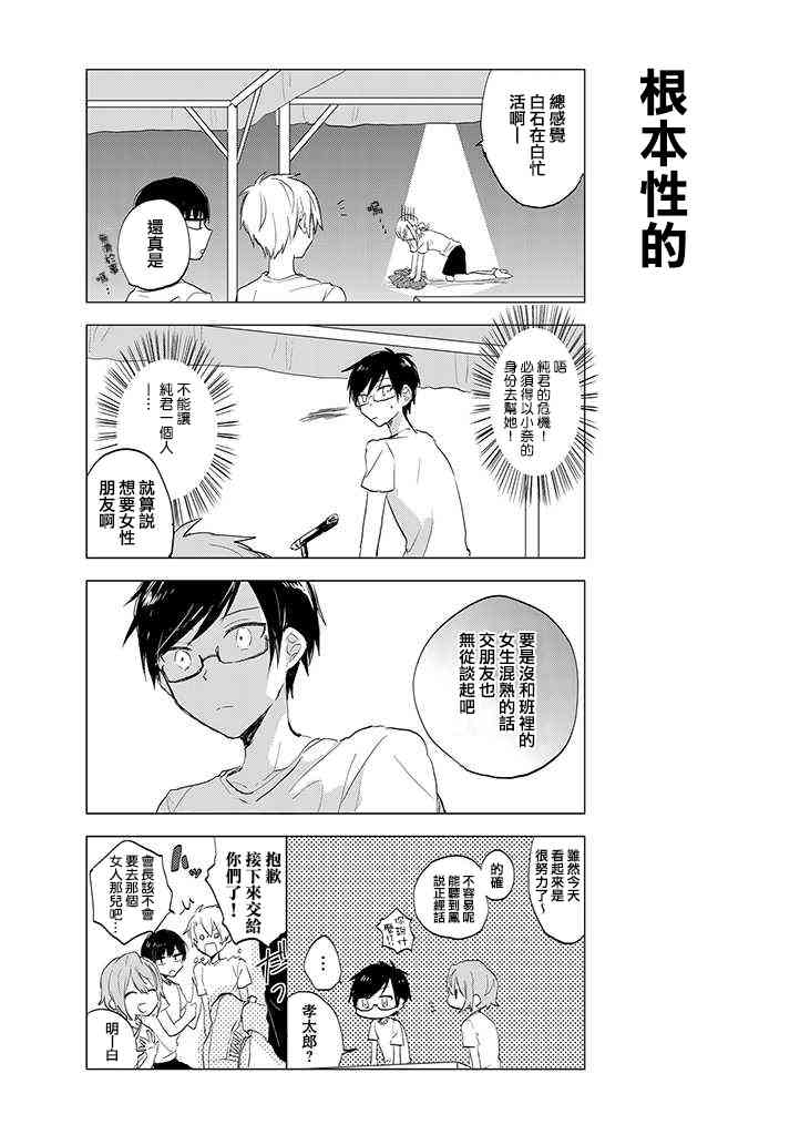 学生会长开始了女装 14话 第4页