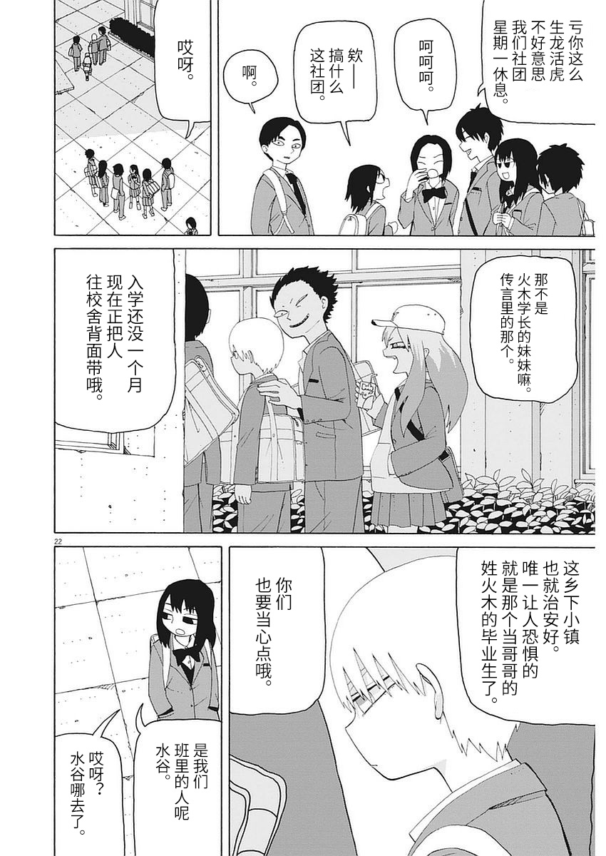 星期一的朋友 1话 第21页