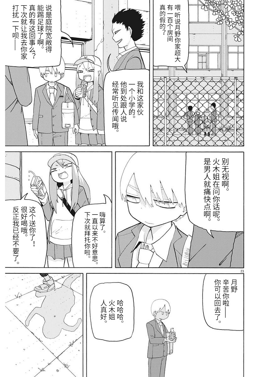 星期一的朋友 1话 第22页