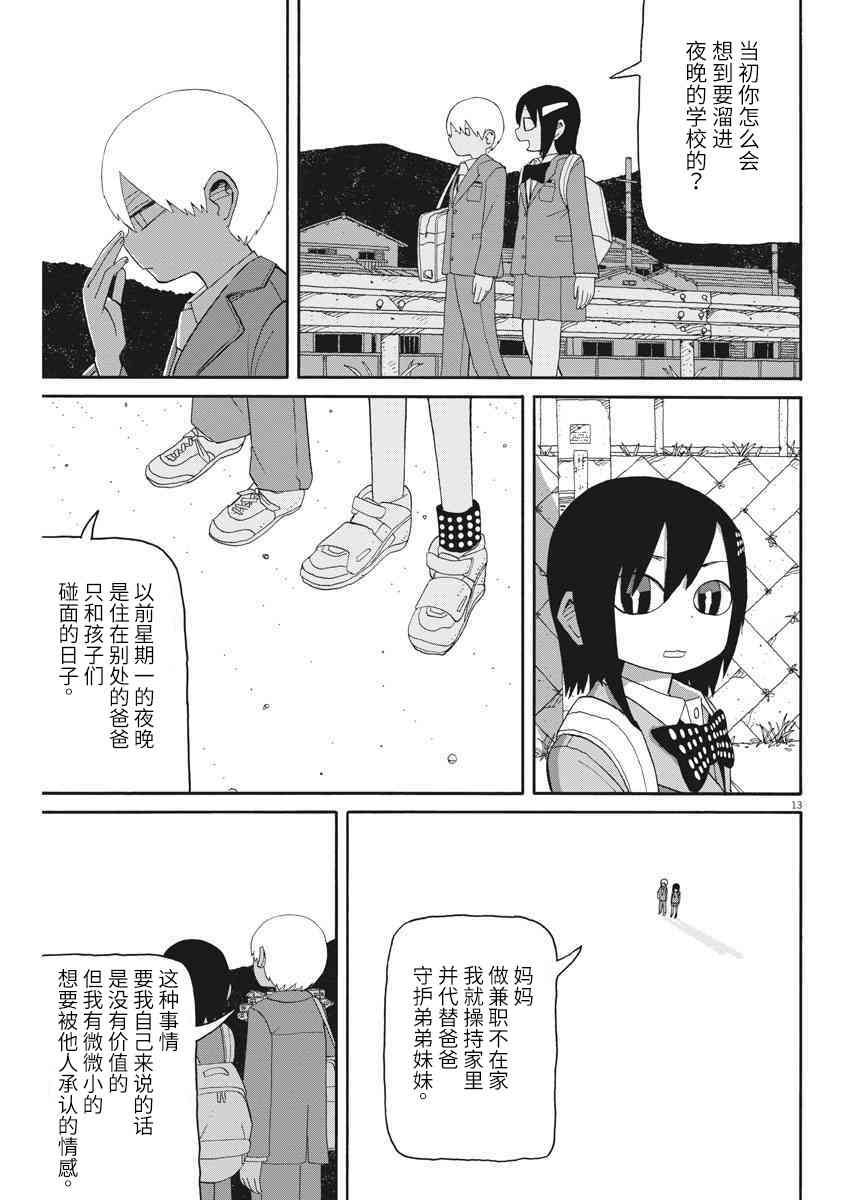 星期一的朋友 7.1话 第12页