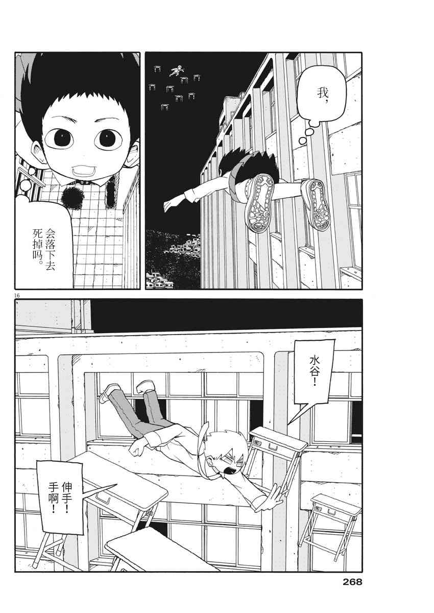 星期一的朋友 7.2话 第15页