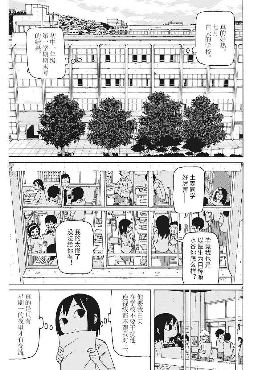 星期一的朋友 3话 第2页