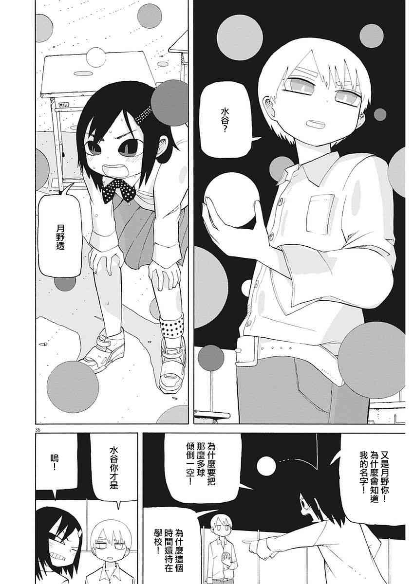 星期一的朋友 1话 第36页