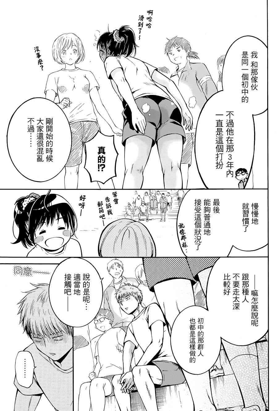 薛定谔之裙 1话 第6页