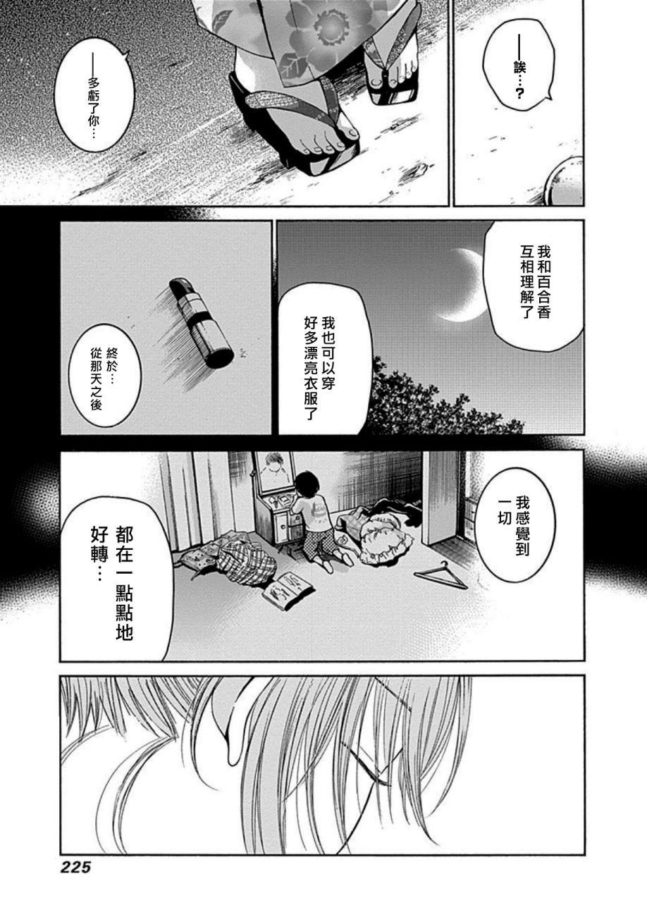 薛定谔之裙 13话 第24页