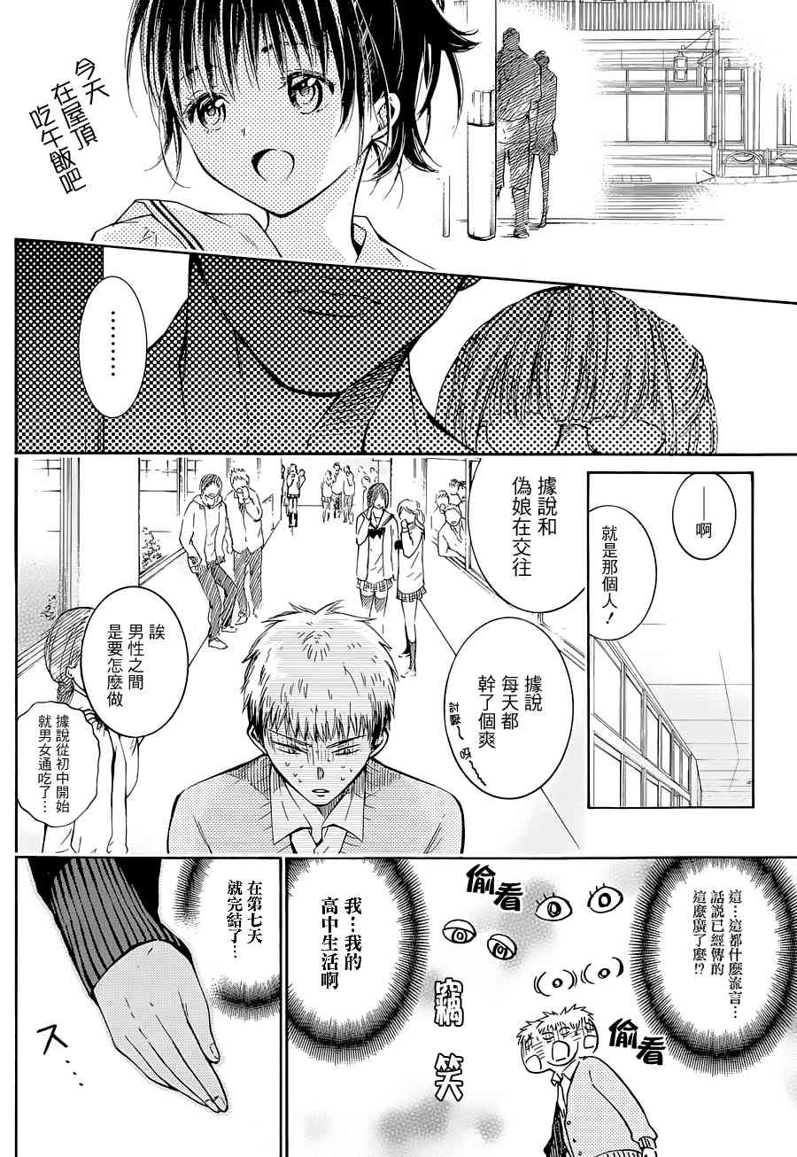 薛定谔之裙 3话 第4页