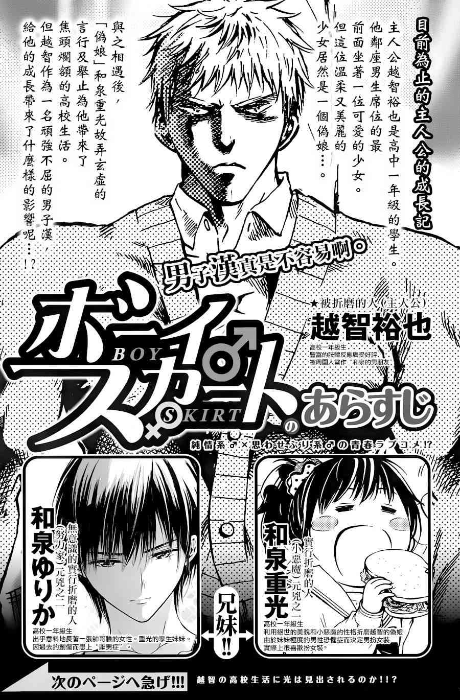 薛定谔之裙 6话 第0页